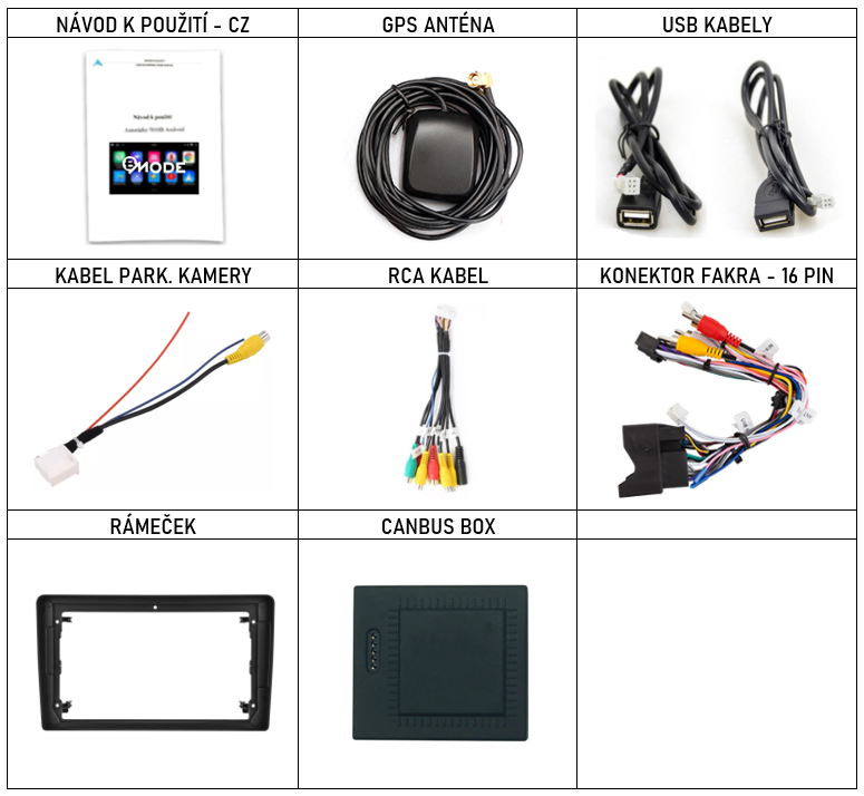 CZ PŘÍSLUŠENSTVÍ pro autorádio Bmode BEV33 pro Opel Astra Antara a Zafira s carplay a androidauto - evtech.cz